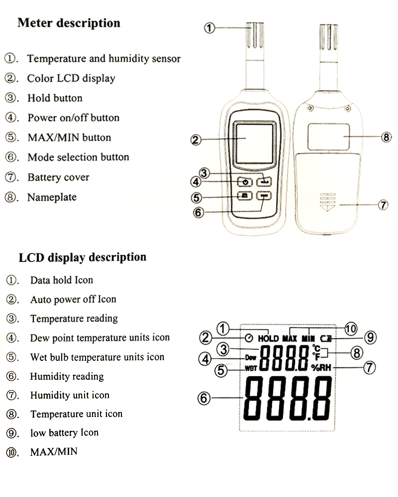 tempe.and humidity meter