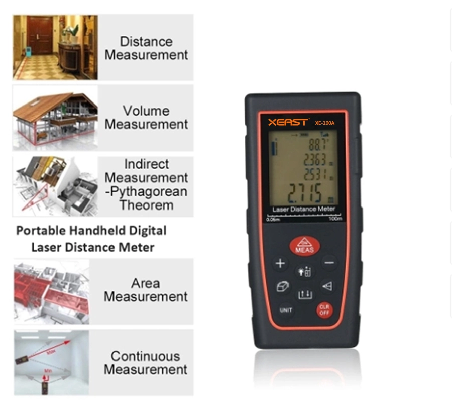 laser distance meters