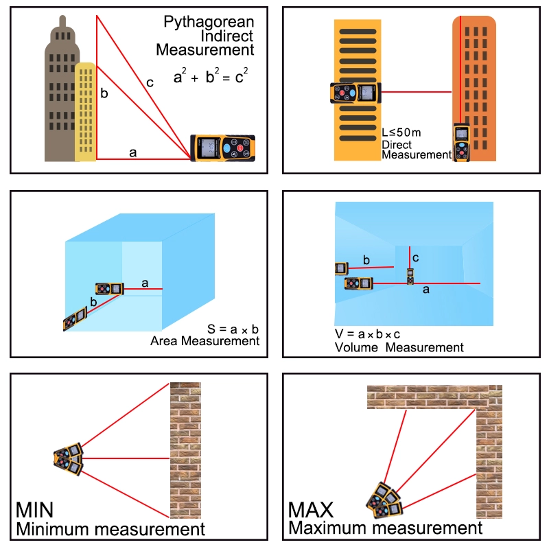 Chinese Laser Rangefinder