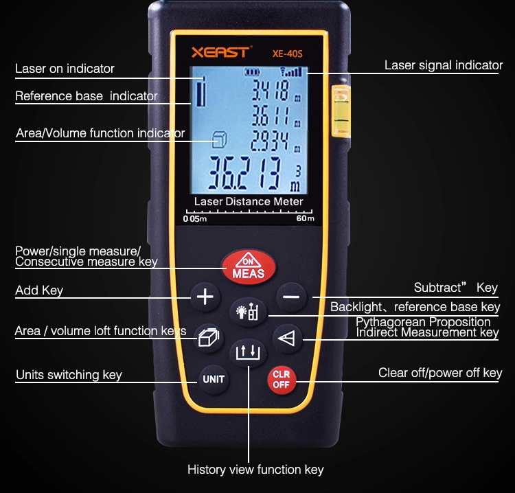 distance measuring device