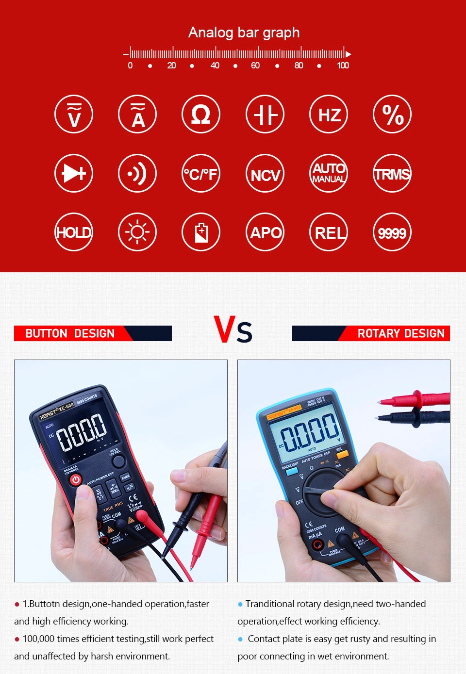 China Leading Digital Multimeter Supplier