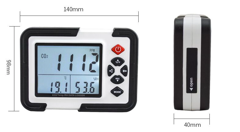 CO2 Meters