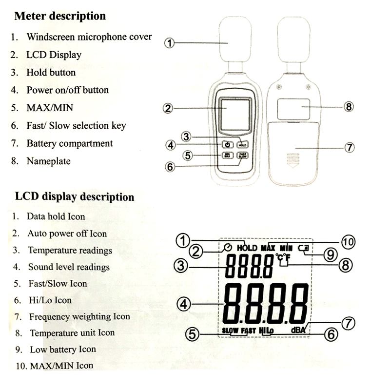 sound level meter