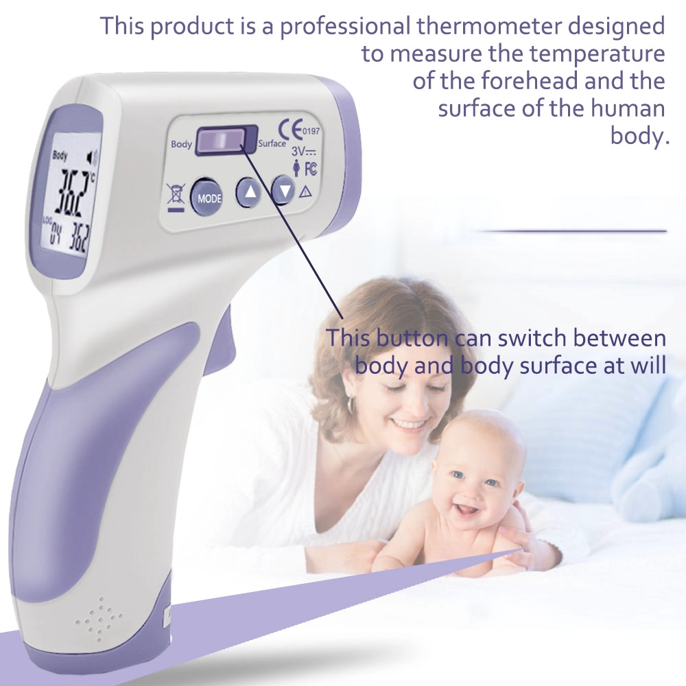 Body Thermal Imager