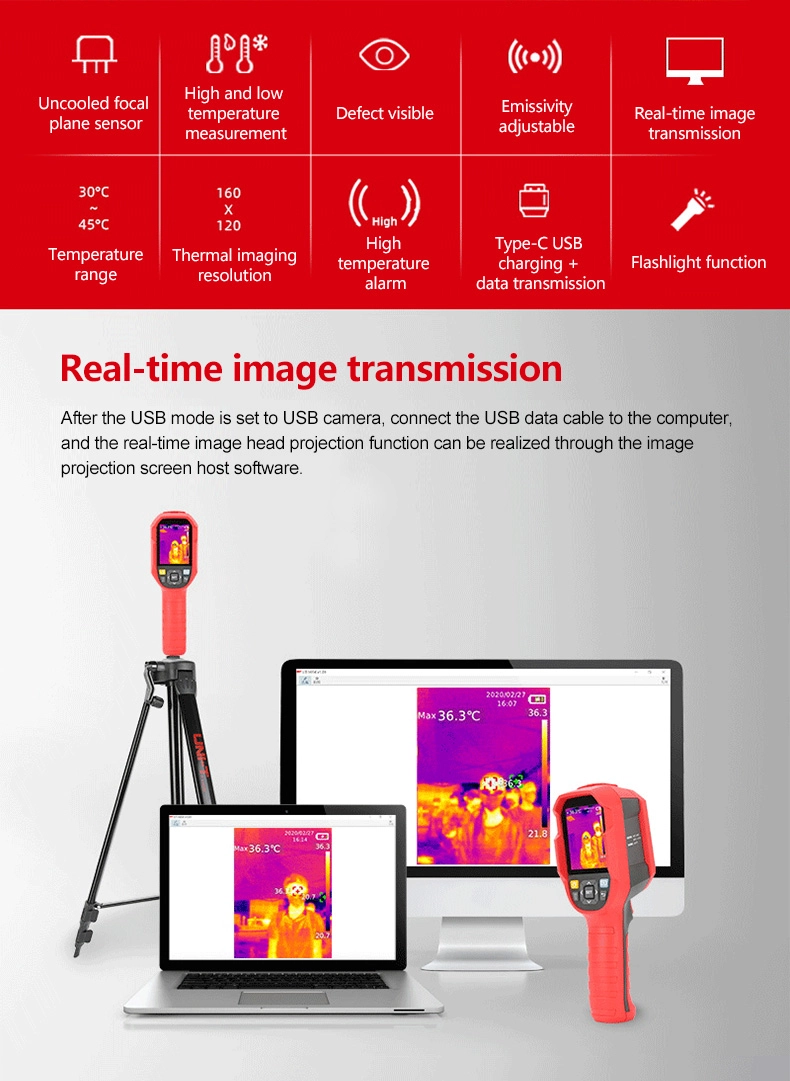 Body Thermal Imager