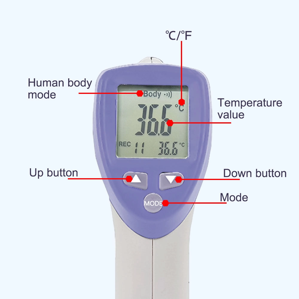 XEAST Body Thermometer Non Contact Infrared Body Temperature Fever Digital Measure Tool for Baby Adult IR-805