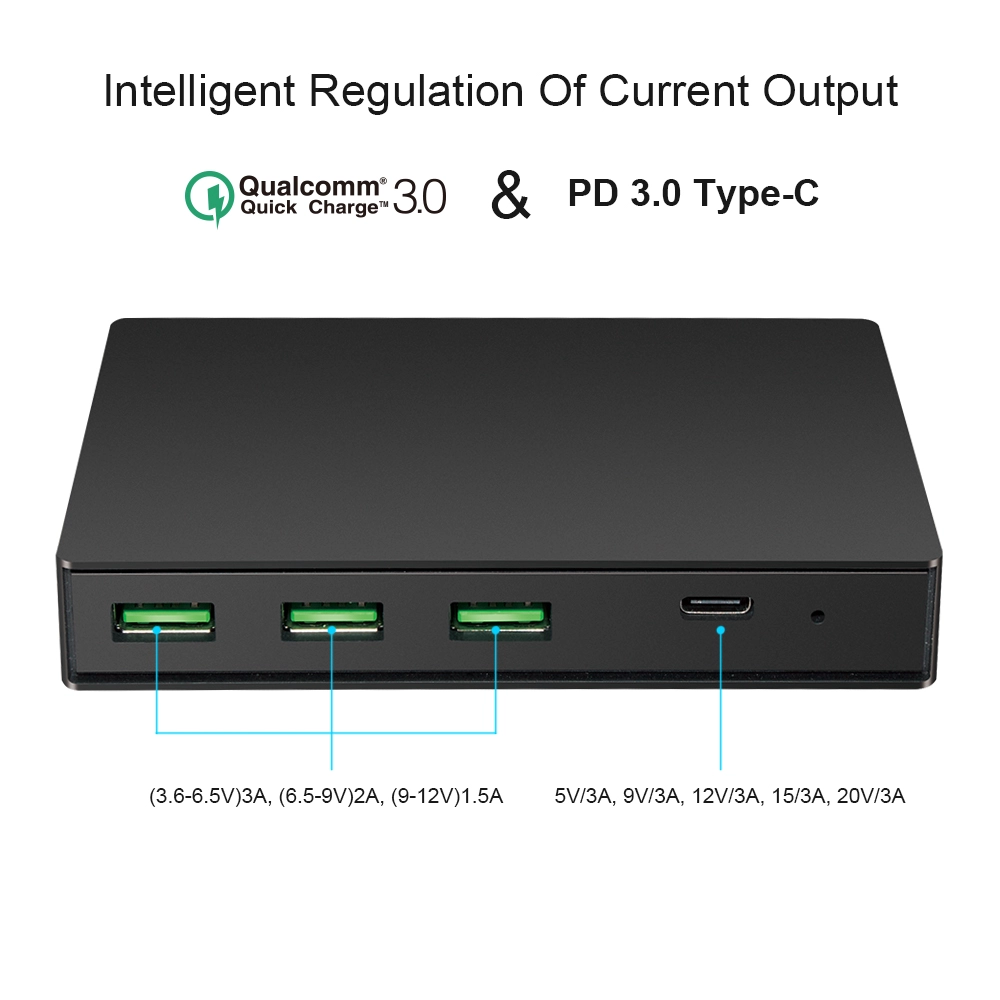 ES65WTQ3 PD3.0 Type-C & QC3.0 USB Charger