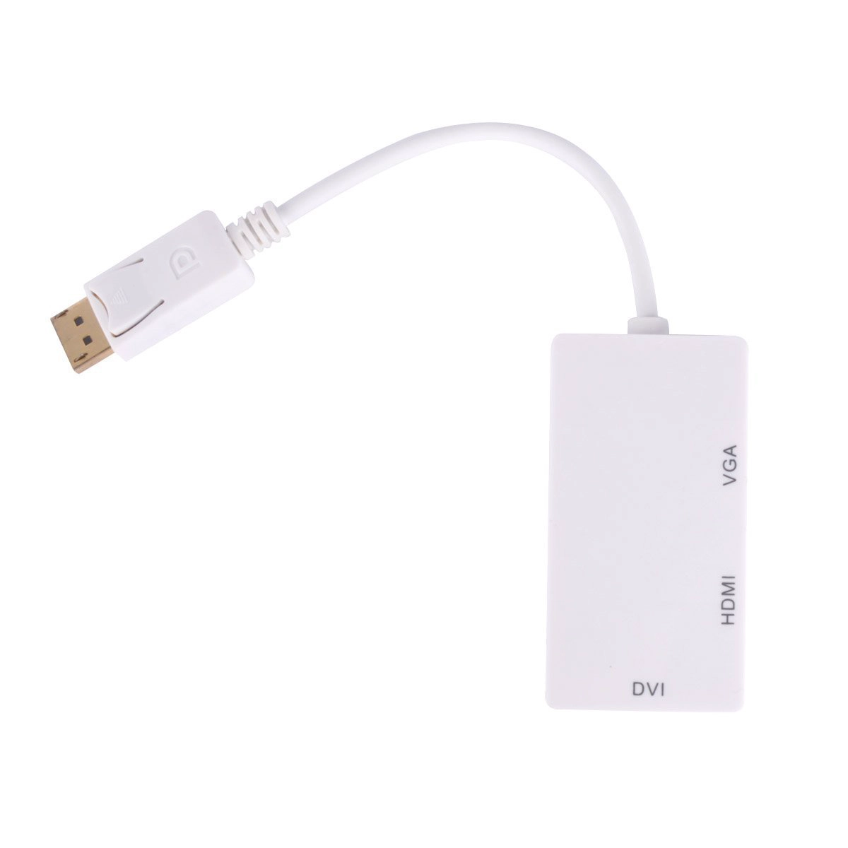 Mini DisplayPort