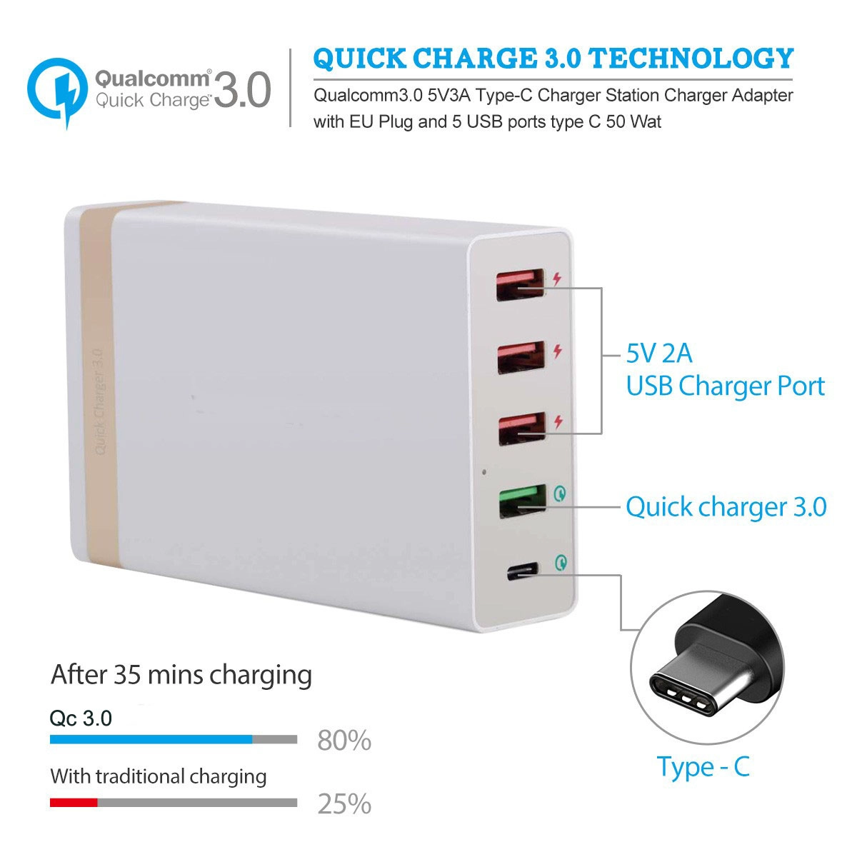 5 Ports Intelligent Fast Charger Station