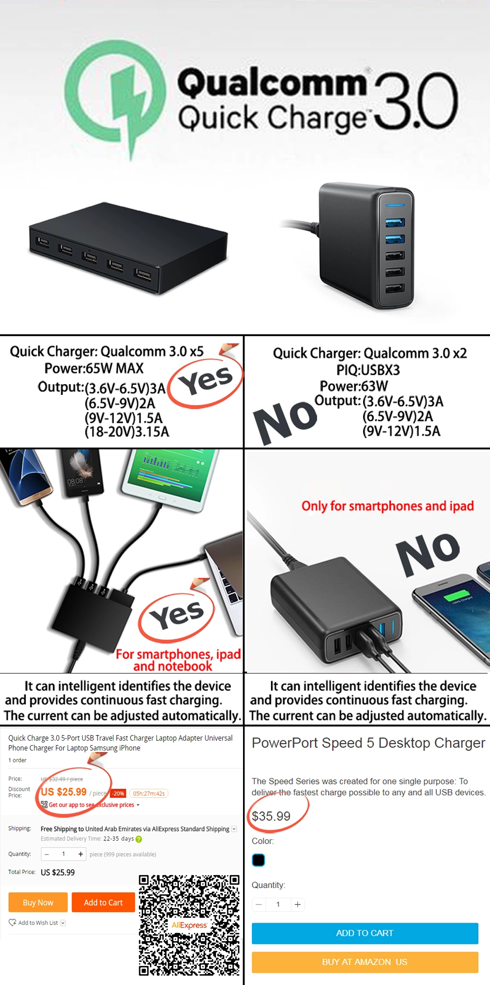 ES-65W5Q3 5 ports QC3.0 USB Fast charger