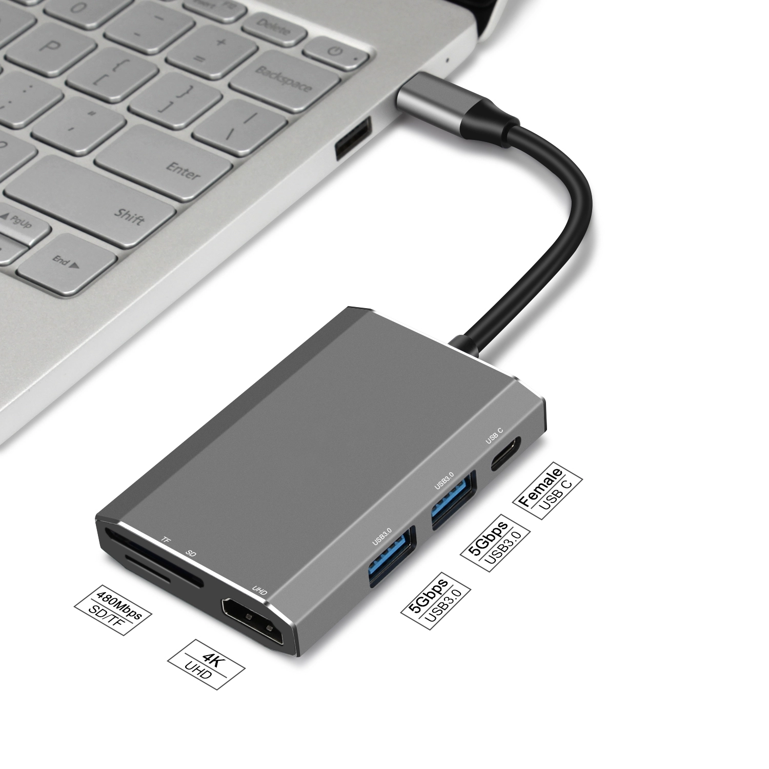 Multiport E-Sun 6 in1 tipo C per macbook con lettore di schede SD e TF, 4K UHD e adattatore docking USB tipo C 3.1 USB C HUB