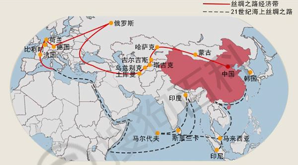 OBOR-1