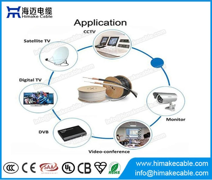 CCTV