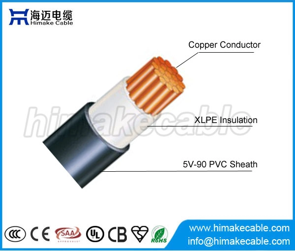XLPE SDI