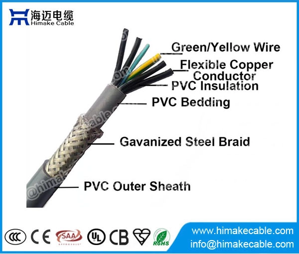 SY control cable