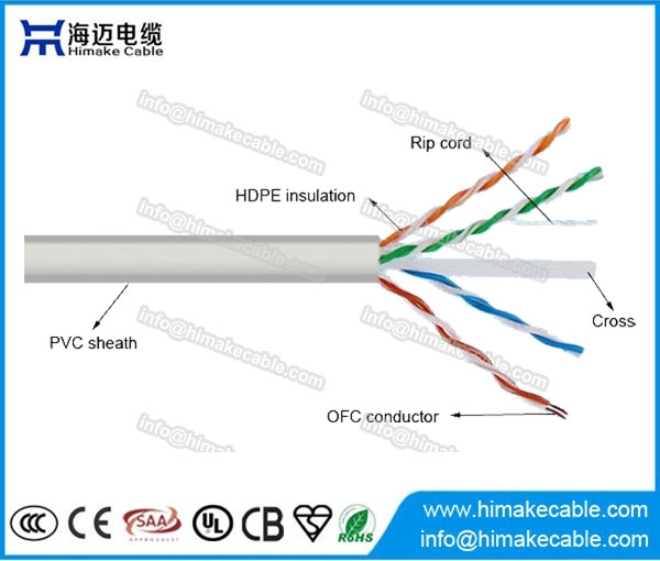 UTP CAT6