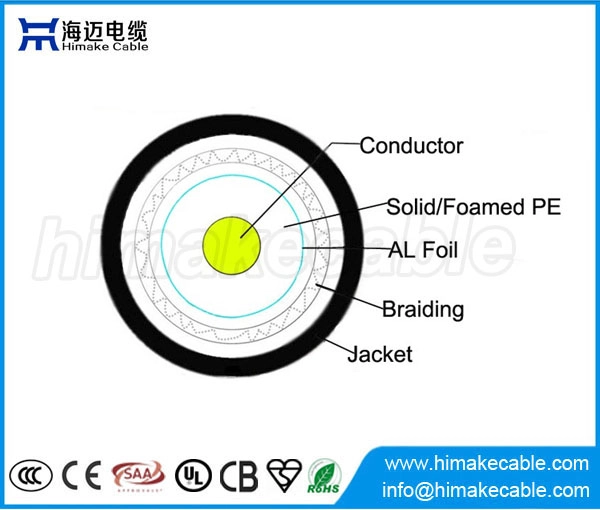 中国制造 av 电缆同轴电缆 p3 500