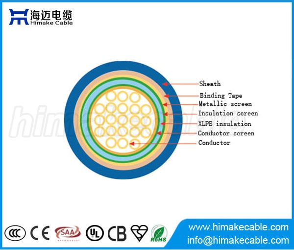 中压单芯铜导体交联聚乙烯绝缘铜带屏蔽电力电缆3.6/6KV