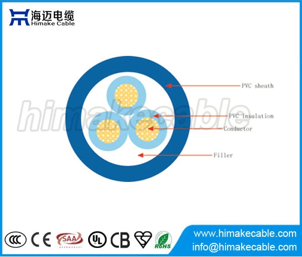 PVC isolado 3 núcleo fabricante de cabo de cabo elétrico China 300 / 500V 450 / 750V