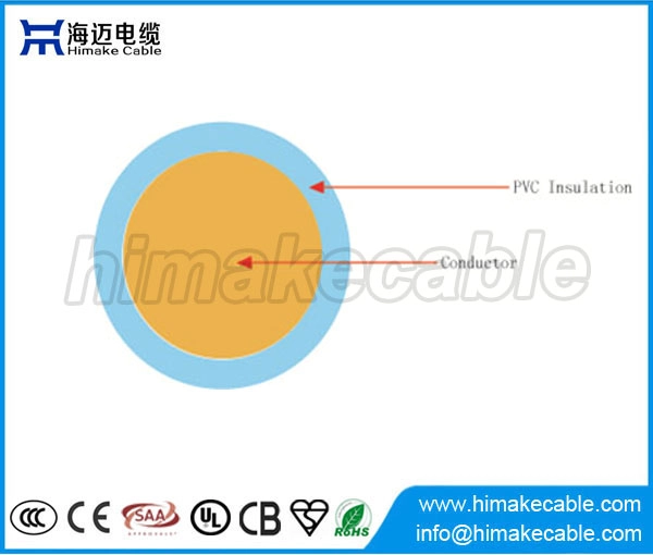 Single core PVC insulated strand copper electric wire 300/500V 450/750V