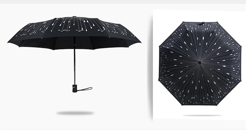 23inch*8k Full Open Style Colorful Silk Printed On All Panels Compact Fold Umbrella