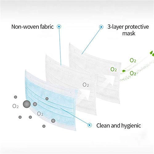 具有舒适耳挂的3Ply FDA CE一次性面部