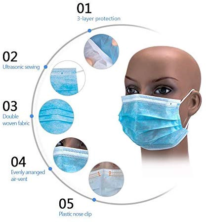FDA CE Disposable Face Mask - 3Ply Masks with Comfortable Earloop