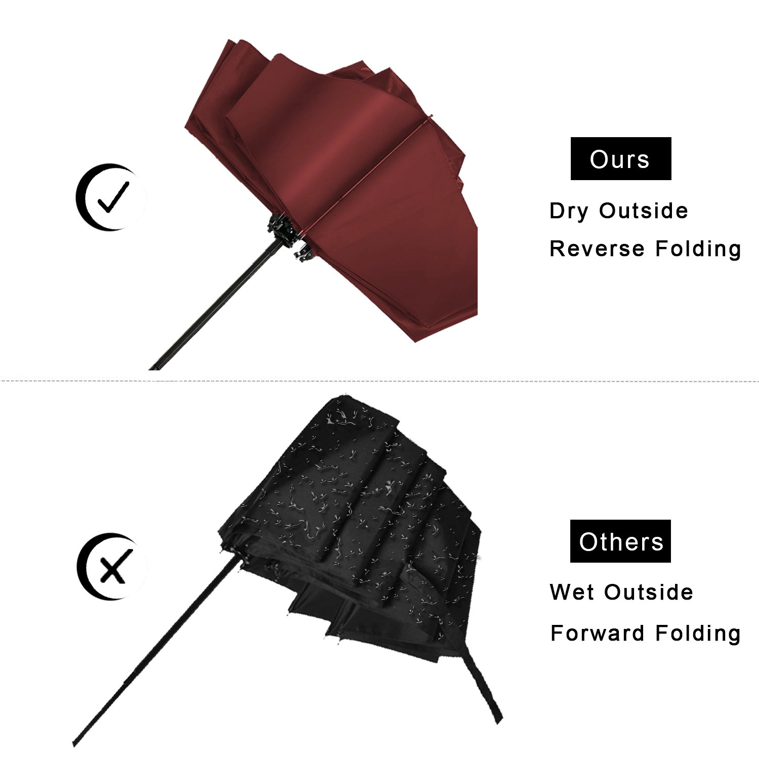 Fast Ship Fiberglasrahmen WINDDICHT Auto Open Close Folding Compact Reverse Umbrella
