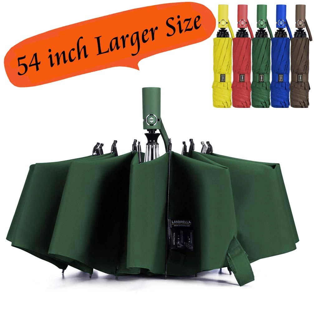 Fully Auto Open and Close Windproof umbrella