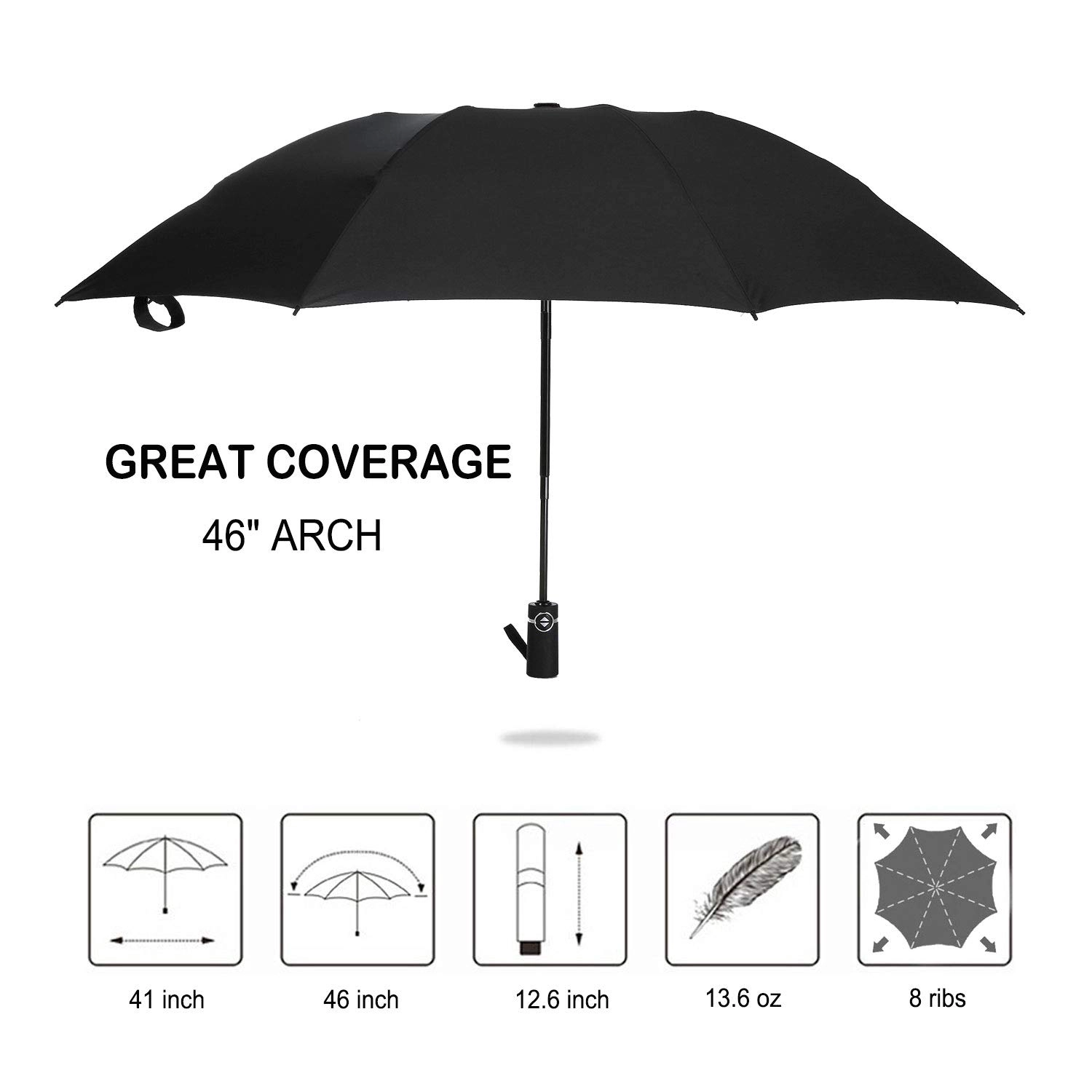 Parapluie inversé compact pliant LotusUmbrella Fast Ship WINDPROOF à ouverture automatique