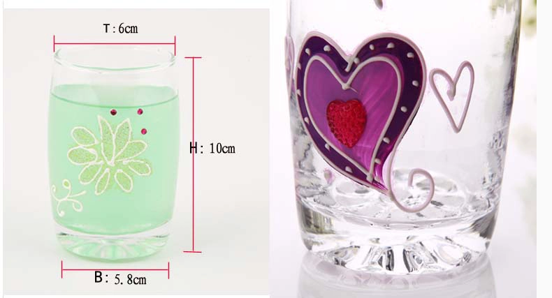 glass cup manufacturer