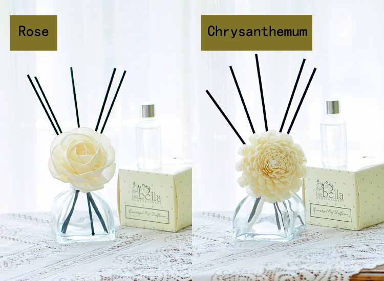 scent diffuser manufacturer