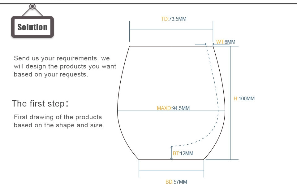 RuixinGlass glassware solution