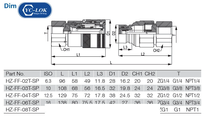 Ferrule fittings Supplier