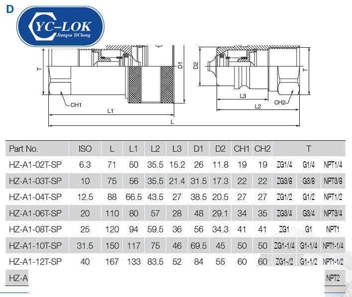 Acoplamento Rápido Hidráulico Tipo HZ-A1 （ISO7241-1A）