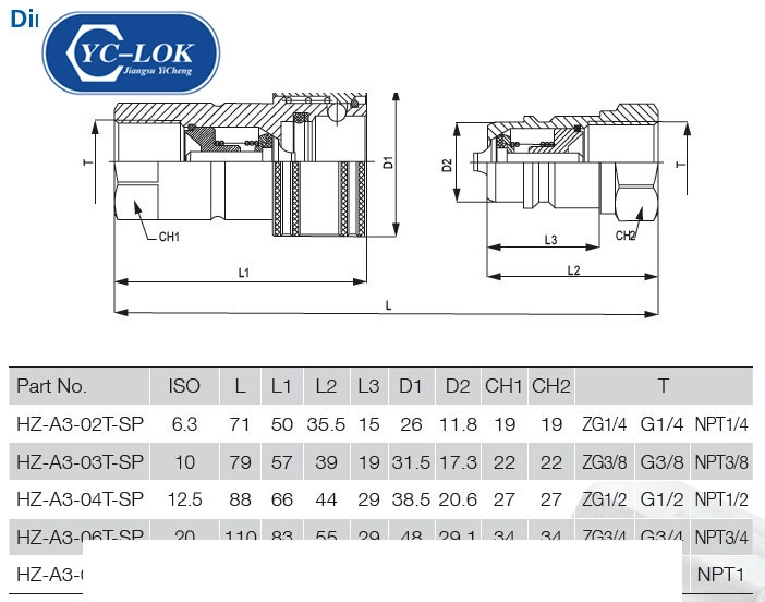 RACCORD RAPIDE HYDRAULIQUE DE TYPE HZ-A3 (ISO7241-1A)