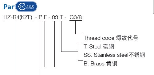 HZ-B4（KZF）クローズタイプニューマチックおよび油圧クイックカップリング（ISO7241-1B）（ステンレス鋼304）