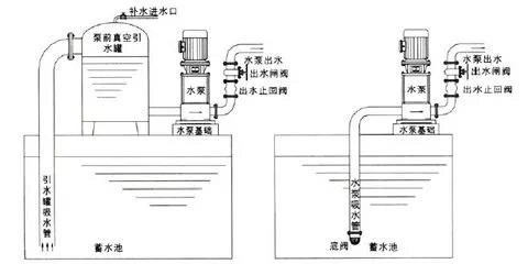 check valve 01.jpg