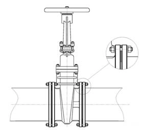 Flat face flange gate valve installation.webp.jpg