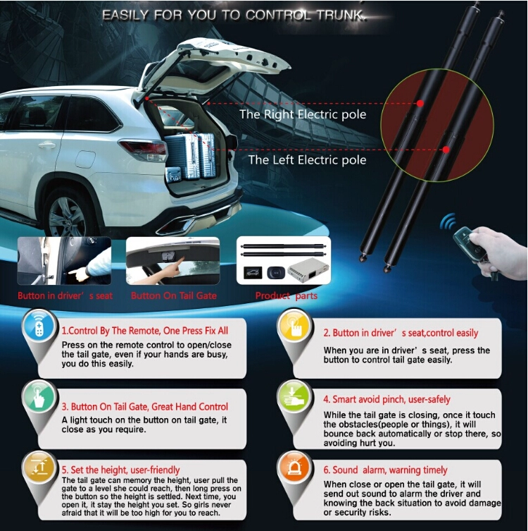 Autoelektrik Heckklappe für Nissan X-Trail 2014
