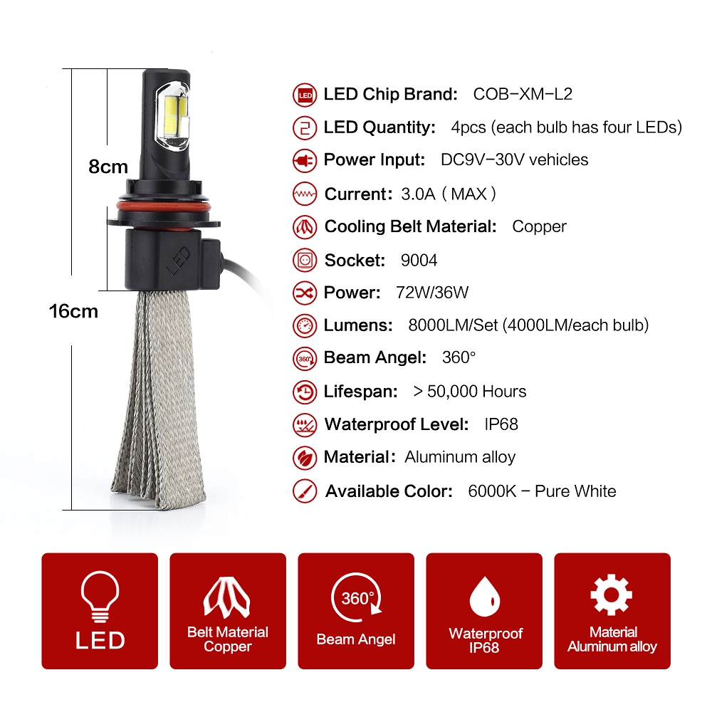 Carro levou Handlight ST-9004-6000K-A