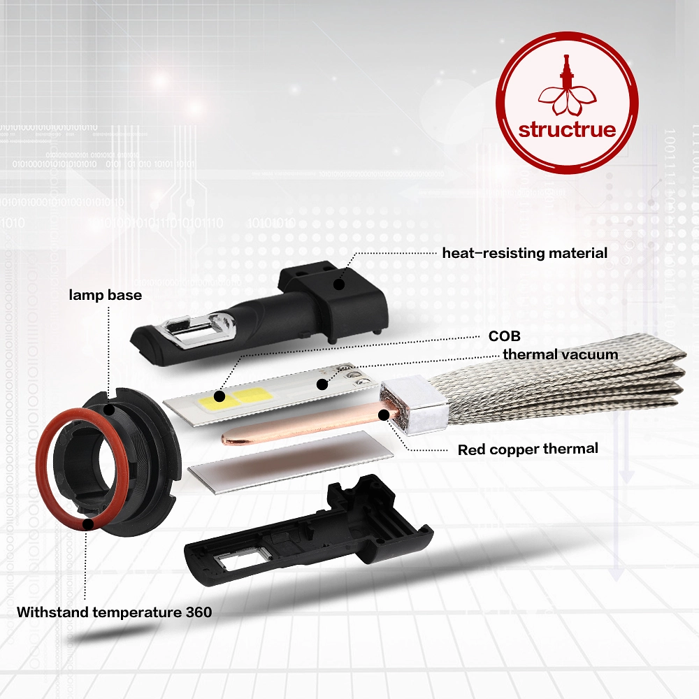 Carro levou Handlight ST-9004-6000K-A