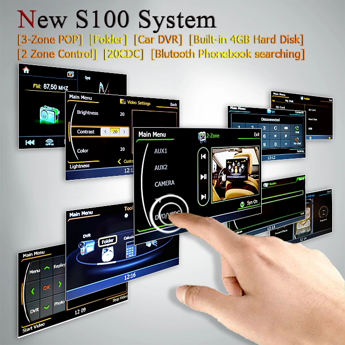 Car DVD for Chevrolet ST-020
