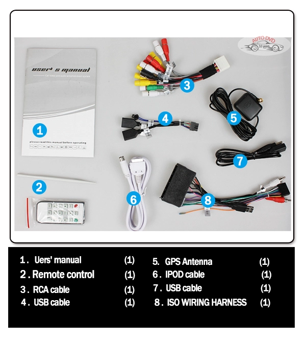 Car DVD for Kia Sportage cardvd-wholesale ST-8238