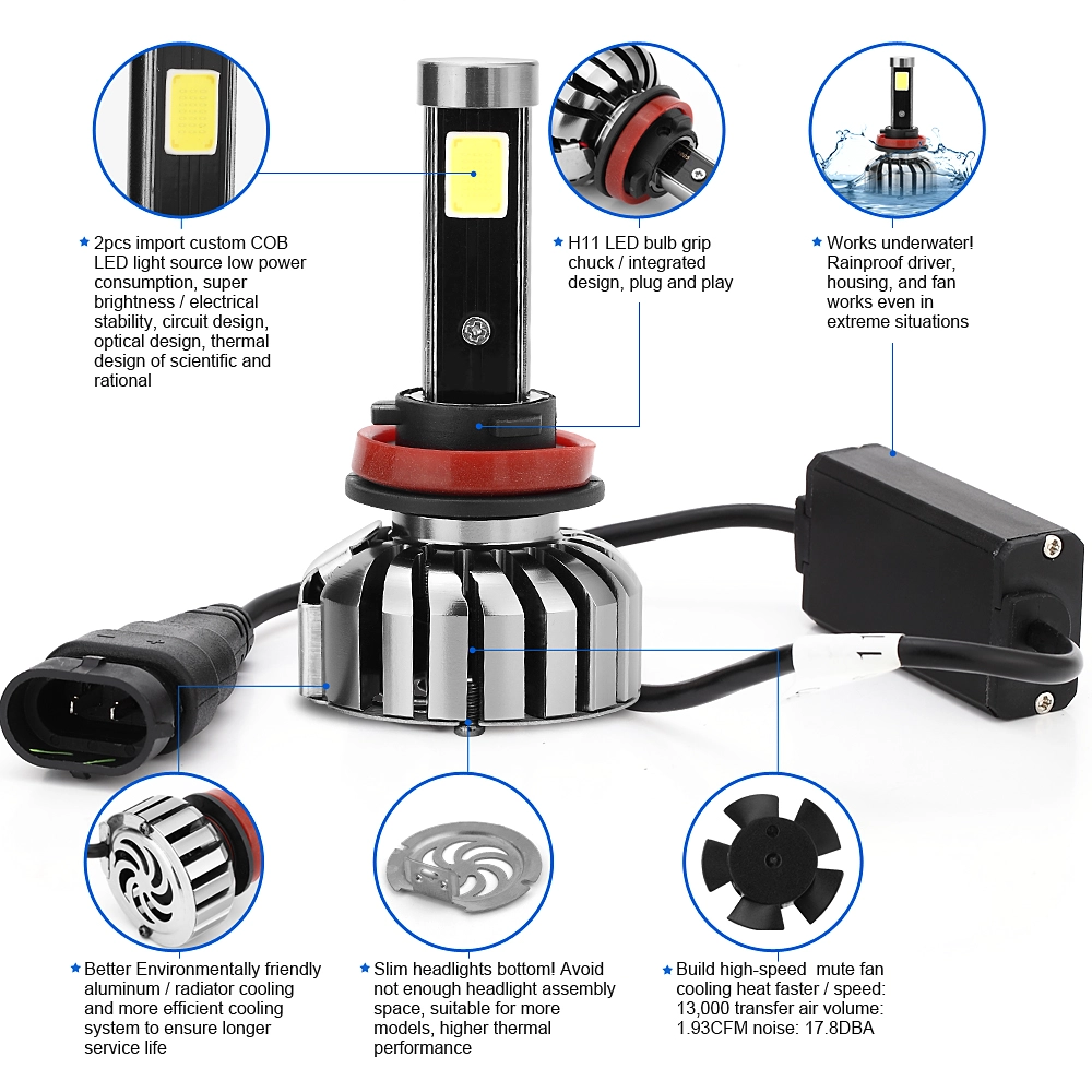 N7-H11 Car Led Headlights