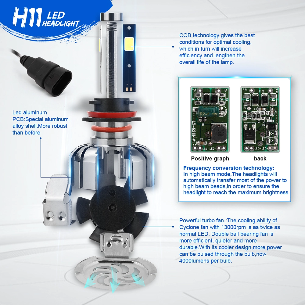N7-H11 Car Led Headlights