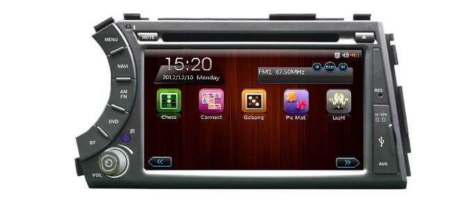 Ssangyong Kyron ST-8061