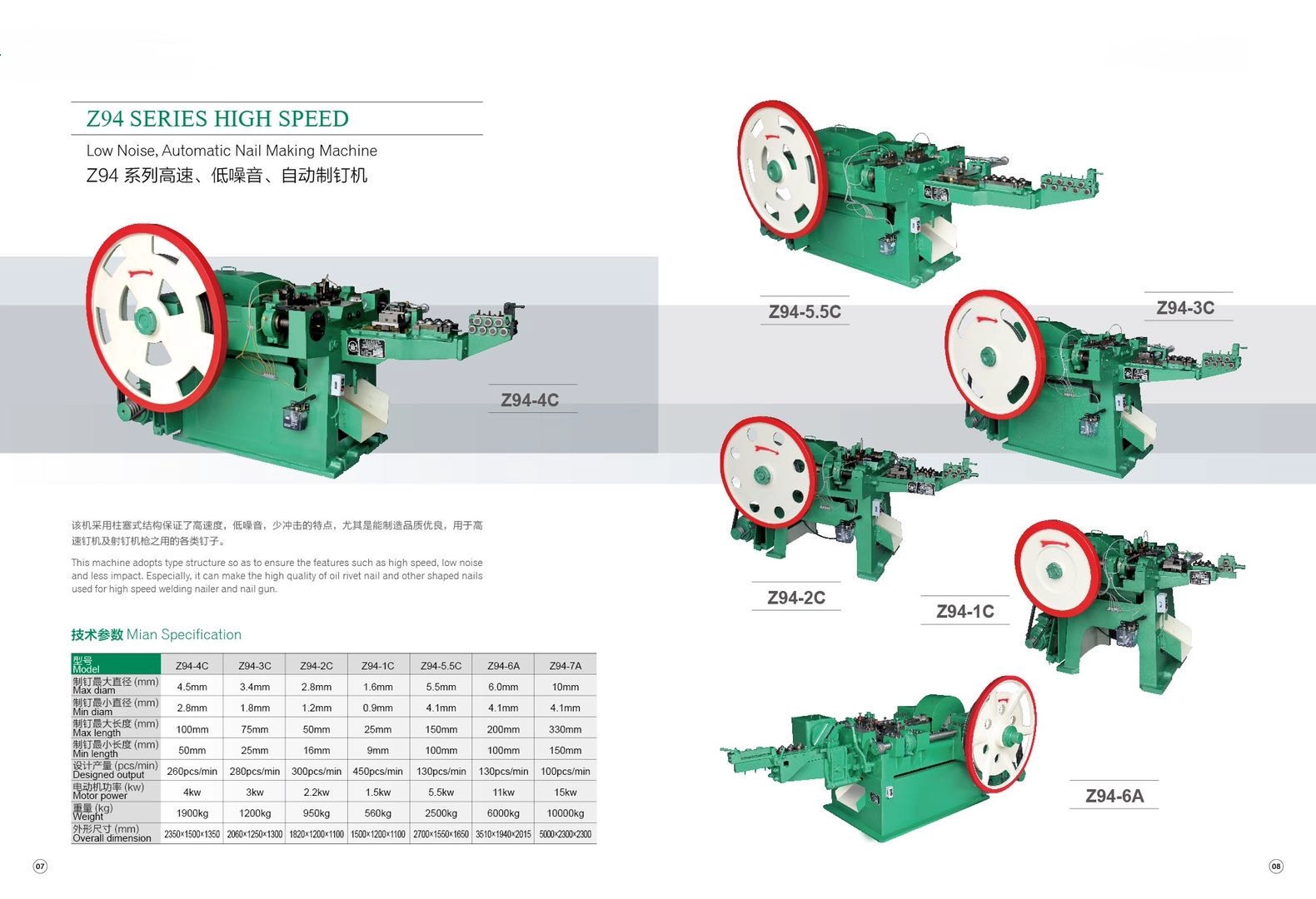 Strong practical nail making machine  Z94-6A type for nails  New design copper  nail machine