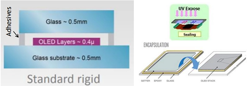 China LED Panel Light Manufacturer