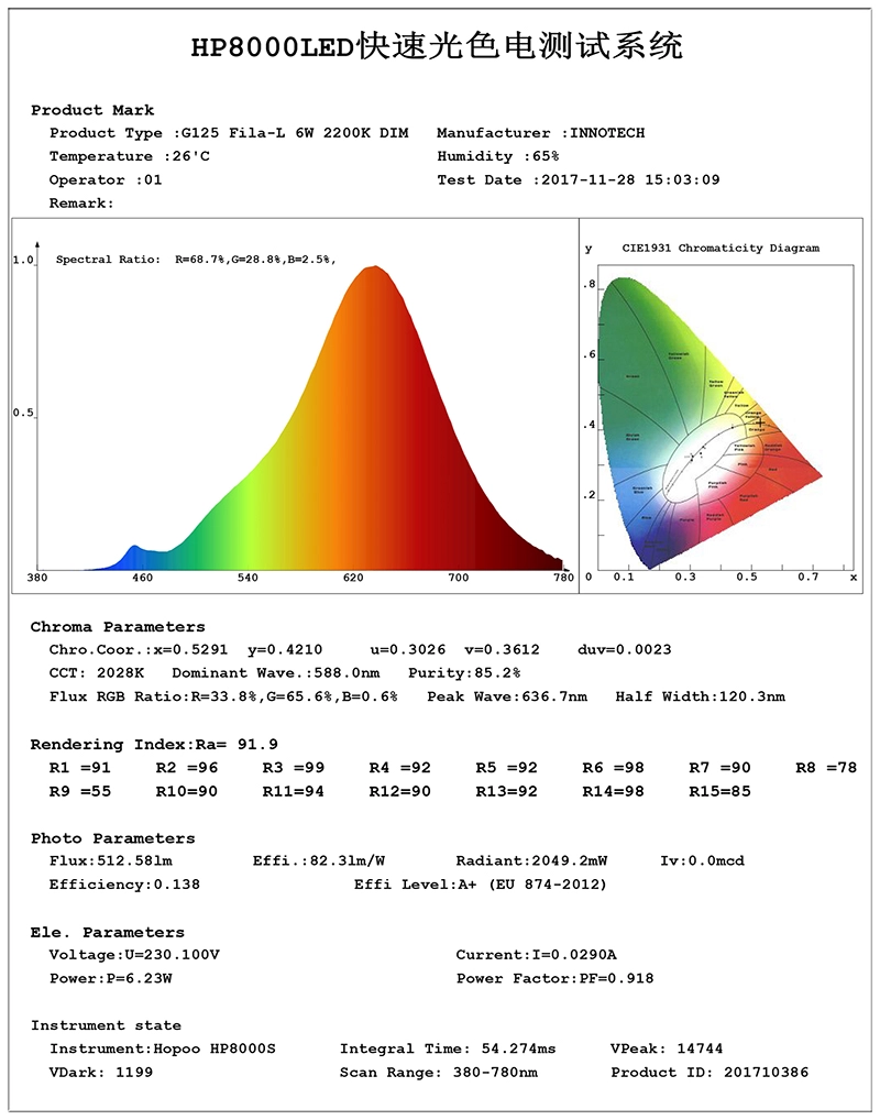 China long filament LED light bulbs supplier
